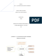 Actividad 1 - Mentefacto Concepto de Inclusión y Diversidad.