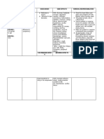 Drug Name Mecahnism of Action Indication Side Effects Nursing Responsibilities Generic Name