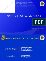 Insuficiencia Cardiaca. Medicina. UNMSM 2020