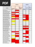 Calificacion 2 Semana 95