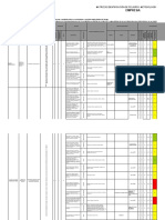 Matriz de Peligro Trabajo en Caliente-Mecánica y Fundición