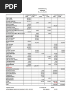 Bsa Midterm Non Graded Exercises Worksheet and Financial Statements Preparation Answer Key