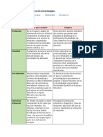 Matriz de La Evaluación Psicopedagógica