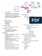 Chapter 7 Microbial Growth Control