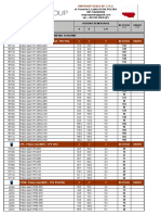 Price Ringroup Seals 2020 Eu