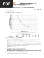 HTB 313K (2V) Series Cyclic Performance V1.3, 21st Oct 2015