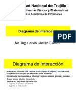 Diagrama de Interaccion