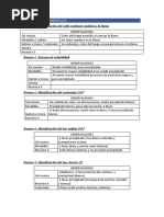 Elim - 4 y 5 Lab 3