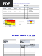 Modelos IPER Según RM 050-2013-TR