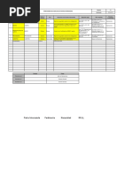 02 Taller - Matriz PIs