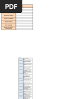 01 Taller - MATRIZ FODA PLANTILLA