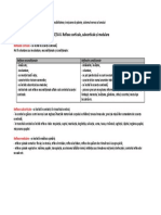 U1.l8.reflexe Corticale Subcorticale C899i Medulare PDF