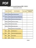 Department of Aeronautical Engineering, BIHER - AY 2020-21