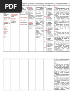 Mefenamic Acid Drug Study Form