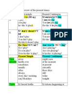 Present Tenses Review