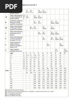 Tabla ITC-BT-19