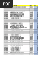 Vencimiento Minerales Act 19-10-2020