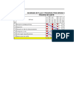 Diagrama de Flujo Oym