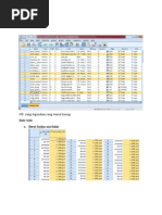 Variable View: NB: Yang Digunakan Yang Warna Kuning