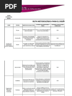 Formato Ruta Metodológica