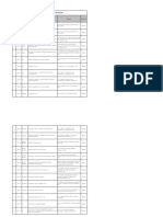 Cqi Indicators As Per Nabh 4Th Edition: S. No. Standard Ref. Deptt. KPI Formula Frequency