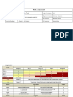 Hydro Static Test: Risk Assessment