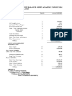 Standalone Balance Sheet of Rajesh Export Limited As at MARCH 31, 2018