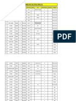 Miscellaneous Filters & Batteries Prices.