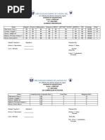 The Cecilian School of Laguna, Inc.: Ranking of Honor Pupils Grade 1-MERCURY S.Y. 2018-2019 Academic Performance