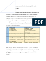 Foro Semanas 5 y 6 Pedagogía