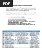 3.3 Actividades de Apropiación Del Conocimiento (Conceptualización y Teorización)