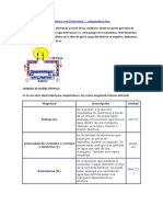 Electrcos Del PC