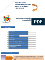 4.despliegue Gerencial SG-SST PDF