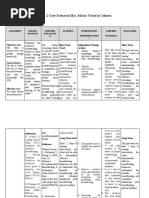 Group 2 Case Scenario Mrs. Maria Victoria Coloma: Postpartal