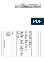 Name of Employee Name of Rater Position Position Division Date of Review Rating Period Actual Rating Score Q E T Ave