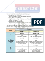 Simple Present Tense: Subject Verb To Be' Positive (+) Negative (-) I Am ( M) Am Not ( M Not)