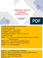 Community Health Nursing Orientattion: Maria Concepcion N Paz, Man, RN