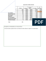 Ejercicio Pareto