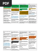 Cuadro Comparativo de La Resurrecion de Emmanuel