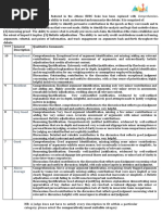 Wing and Trainee Score Scale - Astana EUDC PDF