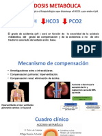 Acidosis Respiratoria