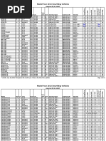 SmartWay Vehicle List For MY 2013