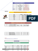 Actividades de Excel Completo