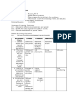 2a. TESDA-OP-CO-01-F11 GAD CBC