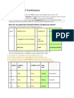 Present Perfect Continuous