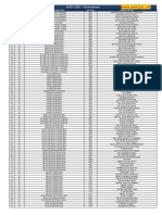 HOD CODE - Government: S.No Govt Code Administrative Department Hod Code Name of The Hod