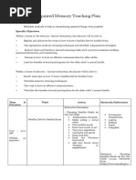 Impaired Memory Teaching Plan: General Objectives