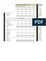 Blake and Scott FS Analysis