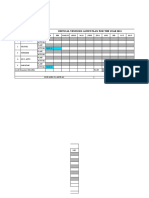 Critical Vendors Audit Plan 2011