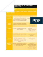 Cómo Elaborar Un Plan de Auditoria